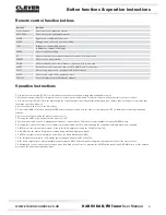 Preview for 6 page of Clever Acoustics CRAM21 User Manual