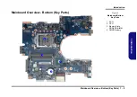 Preview for 21 page of Clevo N650DU Series Service Manual