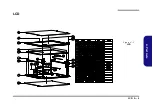 Preview for 53 page of Clevo N650DU Series Service Manual