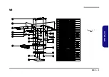 Preview for 57 page of Clevo N650DU Series Service Manual