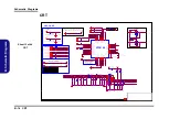 Preview for 72 page of Clevo N650DU Series Service Manual