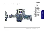 Preview for 21 page of Clevo P955EP6 Service Manual