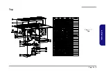 Preview for 43 page of Clevo P955EP6 Service Manual