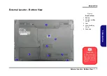 Preview for 19 page of Clevo W540SU1 Service Manual