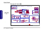 Preview for 60 page of Clevo W650SJ Service Manual