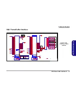 Preview for 65 page of Clevo W670RCQ Service Manual