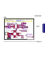 Preview for 85 page of Clevo W670RCQ Service Manual