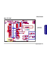 Preview for 87 page of Clevo W670RCQ Service Manual