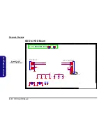 Preview for 102 page of Clevo W670RCQ Service Manual