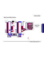 Preview for 71 page of Clevo W670SZQ Service Manual