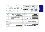 Preview for 17 page of Clevo XMG-P724 Concise User Manual