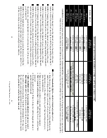 Preview for 25 page of Clifford Wireless Immobilizer XL 4000 Owner'S Manual