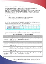 Preview for 29 page of ClimaCheck NX400 Hardware Manual