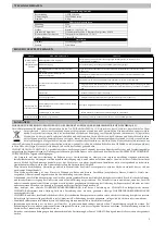 Preview for 5 page of CLIMASTAR OPTIPLUS 1600 User Manual