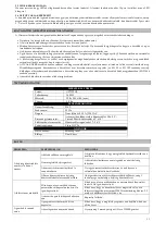 Preview for 31 page of CLIMASTAR OPTIPLUS 1600 User Manual