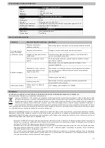 Preview for 47 page of CLIMASTAR OPTIPLUS 1600 User Manual