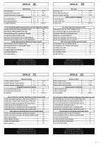 Preview for 57 page of CLIMASTAR OPTIPLUS 1600 User Manual