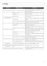 Preview for 18 page of CLIMASTAR SILICIUM SLIM WIRELESS User Manual