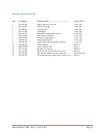 Preview for 67 page of ClimateCraft MatrixMonitor V2 Installation, Operation And Maintenance Manual