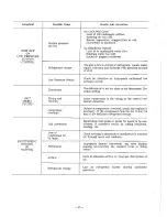 Preview for 10 page of ClimateMaster H-W Installation, Operation And Maintenance Instructions