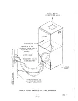 Preview for 16 page of ClimateMaster H-W Installation, Operation And Maintenance Instructions