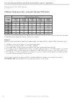 Preview for 32 page of ClimateMaster Tranquility 20 TSD 006 Series Installation Operation & Maintenance