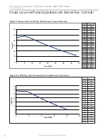 Preview for 12 page of ClimateMaster Tranquility 30 TE026 Installation, Operation & Maintenance Instructions Manual