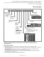 Preview for 3 page of ClimateMaster Tranquility TTD026 Series Installation Operation & Maintenance