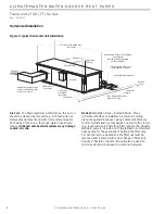 Preview for 8 page of ClimateMaster Tranquility TTD026 Series Installation Operation & Maintenance