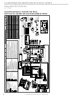 Preview for 32 page of ClimateMaster Tranquility TTD026 Series Installation Operation & Maintenance