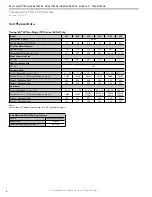 Preview for 6 page of ClimateMaster Tranquility TZH 024 Series Installation, Operation & Maintenence Manual