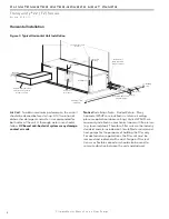 Preview for 8 page of ClimateMaster Tranquility TZH 024 Series Installation, Operation & Maintenence Manual