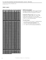 Preview for 40 page of ClimateMaster Tranquility TZH 024 Series Installation, Operation & Maintenence Manual