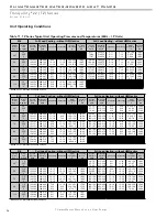 Preview for 46 page of ClimateMaster Tranquility TZH 024 Series Installation, Operation & Maintenence Manual