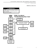 Preview for 51 page of ClimateMaster Tranquility TZH 024 Series Installation, Operation & Maintenence Manual