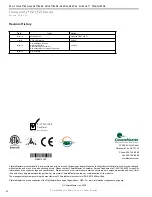 Preview for 60 page of ClimateMaster Tranquility TZH 024 Series Installation, Operation & Maintenence Manual