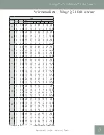 Preview for 27 page of ClimateMaster trilogy 45 q-mode series User Manual