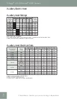 Preview for 52 page of ClimateMaster trilogy 45 q-mode series User Manual