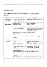 Preview for 18 page of ClimaTemp Portables CPTH-12 Operation Manual