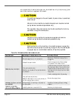 Preview for 56 page of Climax VM1350 Operating Manual