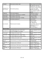 Preview for 24 page of ClimaxDigital CHM0402V3P User Manual