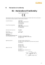 Preview for 17 page of CLIMIA CLR 250 Operating Manual