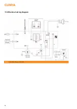 Preview for 14 page of CLIMIA CMK 2600 Operating Manual