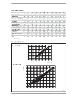 Preview for 4 page of Climit GG GHP 2S Manual