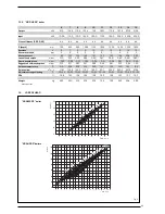 Preview for 25 page of Climit GG GHP 2S Manual