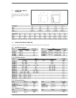 Preview for 26 page of Climit GG GHP 2S Manual