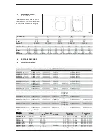 Preview for 46 page of Climit GG GHP 2S Manual