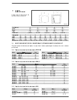 Preview for 56 page of Climit GG GHP 2S Manual