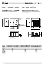 Preview for 20 page of Clint CHA/K/FC 101 Manual