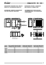 Preview for 21 page of Clint CHA/K/FC 101 Manual